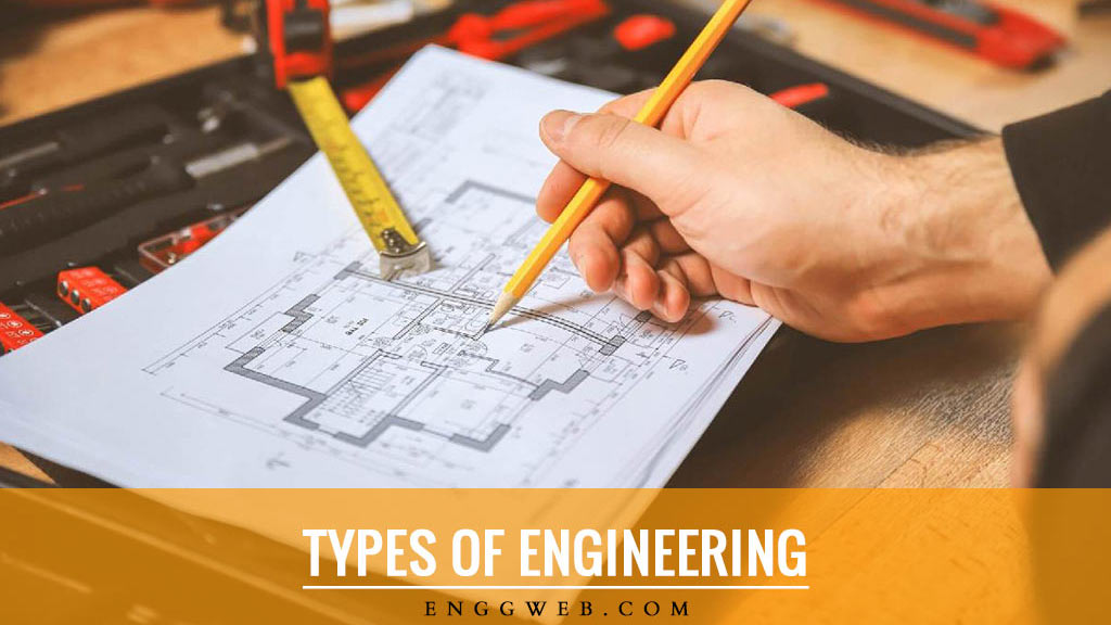 Different types of engineering