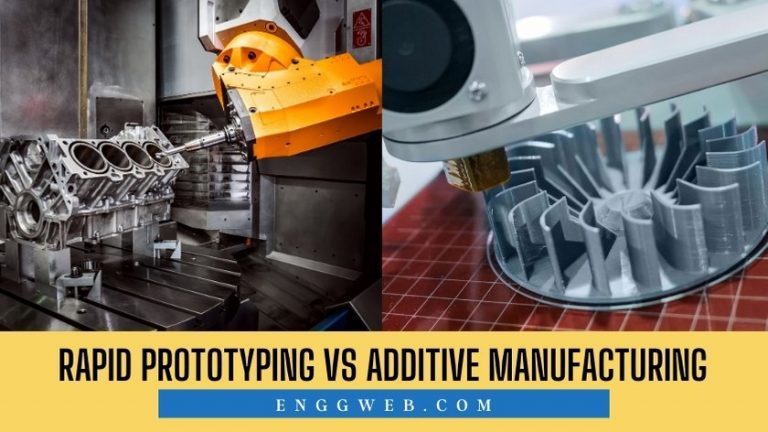 Rapid Prototyping vs Additive Manufacturing
