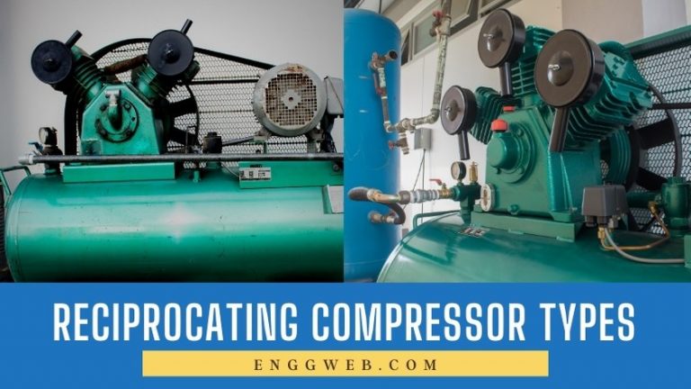 Types of Reciprocating Compressors & Their Working Principles